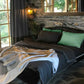 Classic Percale - Core Bedding Set - Anthracite with White Piped Edge